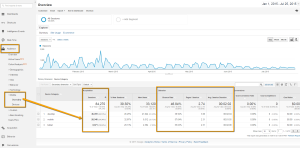 GA_Mobile_Traffic_Overview_Screen
