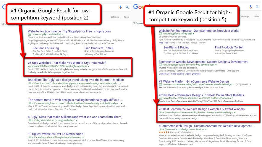 Comparison of two search result pages on Google.